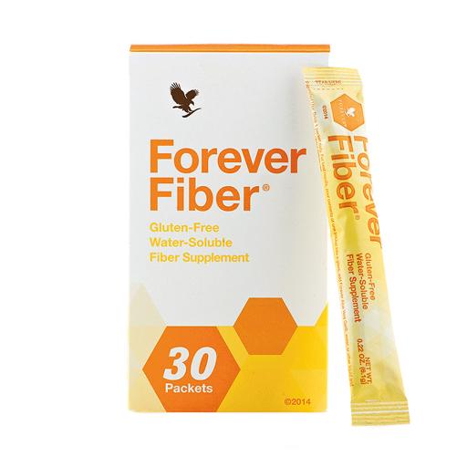 forever_fiber